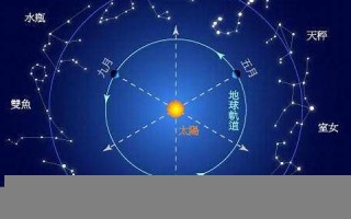 11月4日是什么星座(11月2日是什么星座)