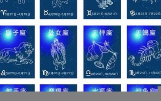 3月16日是什么星座(1977年3月16日是什么星座)