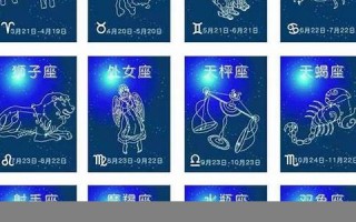 1月25日是什么星座(1月5日是什么星座)
